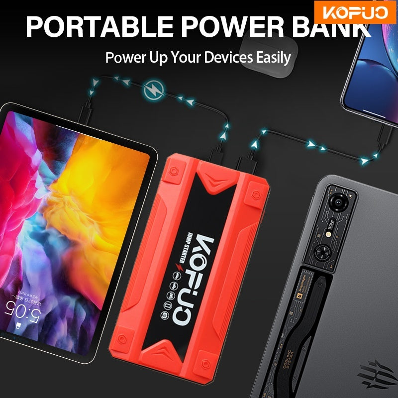 KOPUO Car Battery Jump Starter Portable 3000A: Supports 1.32gal Gas/1.06gal Diesel, with Safe Jumper Cables+Fast Charge+LED Light/SOS, Essential for Camping Trips/Long-Distance Road Trips/Vehicle Breakdowns