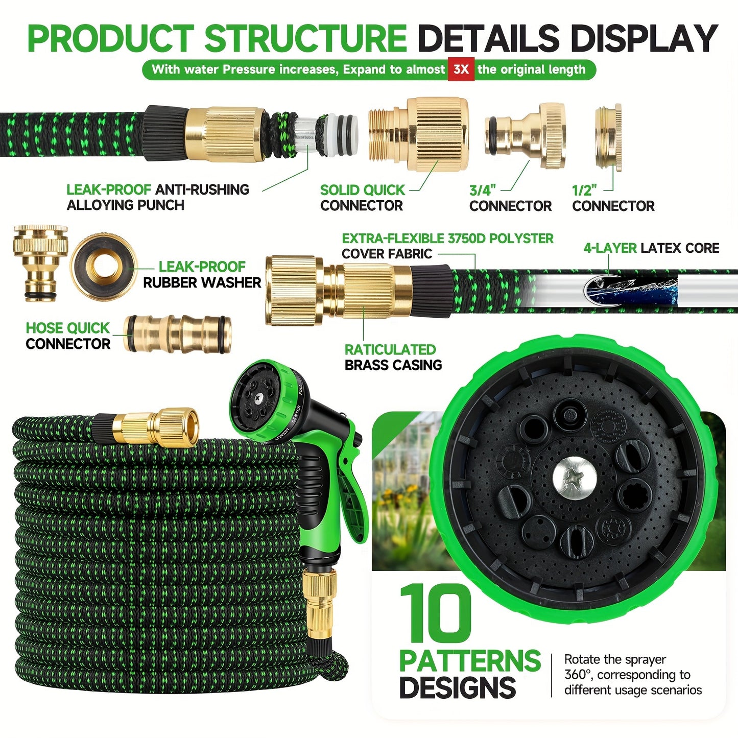 LOVFEN Expandable Garden Hose with Spray Nozzle - Heavy-Duty Vinyl Coil Hose, Expandable Water Hose Suitable for Outdoor,, Garden Use - Flexible Water, No Kink, Year-Round Portable Water Hose (No Heavy-Hitting the Ground)