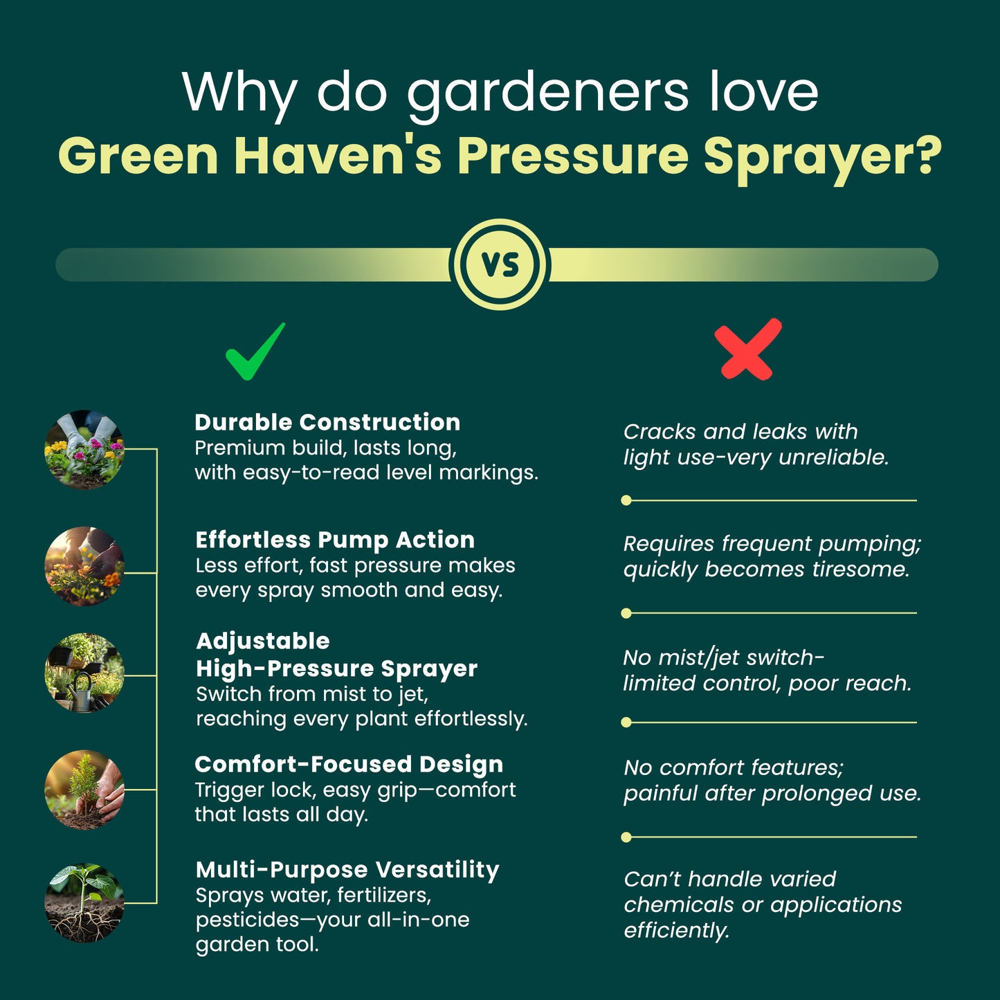 1pc 8L Pump Pressure Sprayer – Manual Garden Water Spray Bottle with Adjustable Shoulder Strap – High Pressure Sprayer for Plants, Lawn Care, Weed Control & Household Cleaning