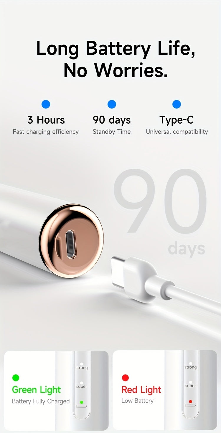 2025 New Soundwave Technology Teeth Cleaner, Intelligent Home Oral Cleaning Kit, LED Light, Five Adjustable Modes, with Metal Oral Mirror, USB Rechargeable, Remove Tartar, Father's Day, Mother's Day, Valentine's Day, Christmas Gifts