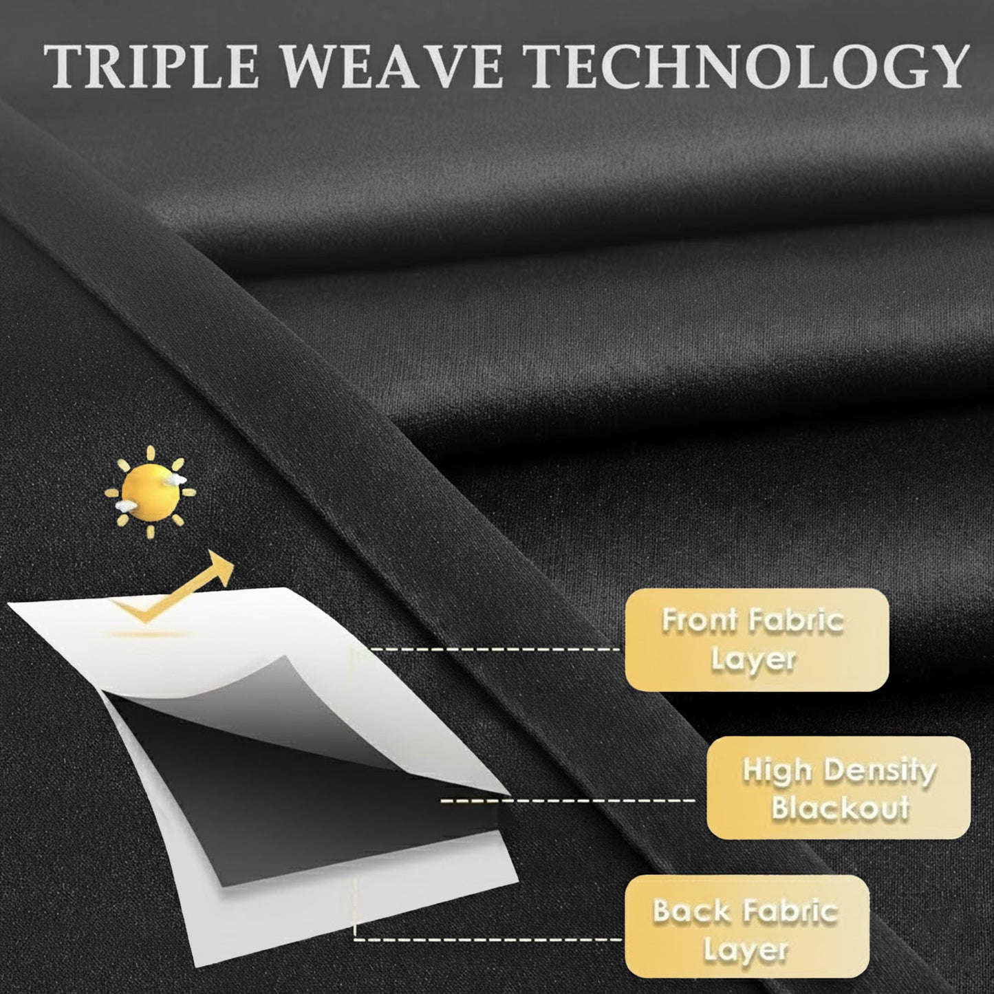 2pcs Full Blackout Eyelet Curtains – Thermal Insulated & Soundproof Drapes, Energy-Saving, Noise Reducing, perfect for Bedroom, Living Room & Home Decoration, Includes Matching Ties