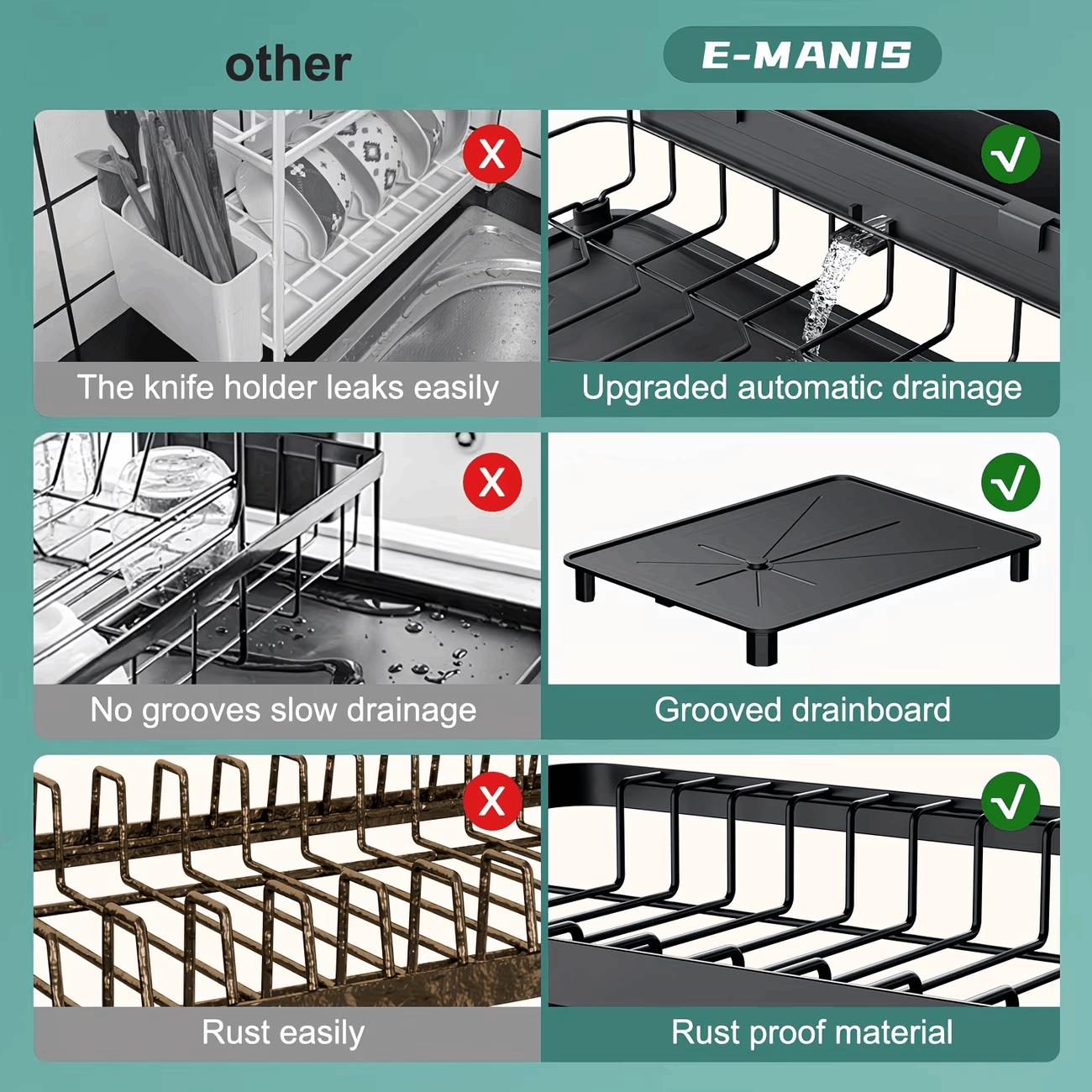 2 Tier Dish Drainer Rack Black Kitchen Counter Dish Storage Rack with Drip Tray Utensil Holder