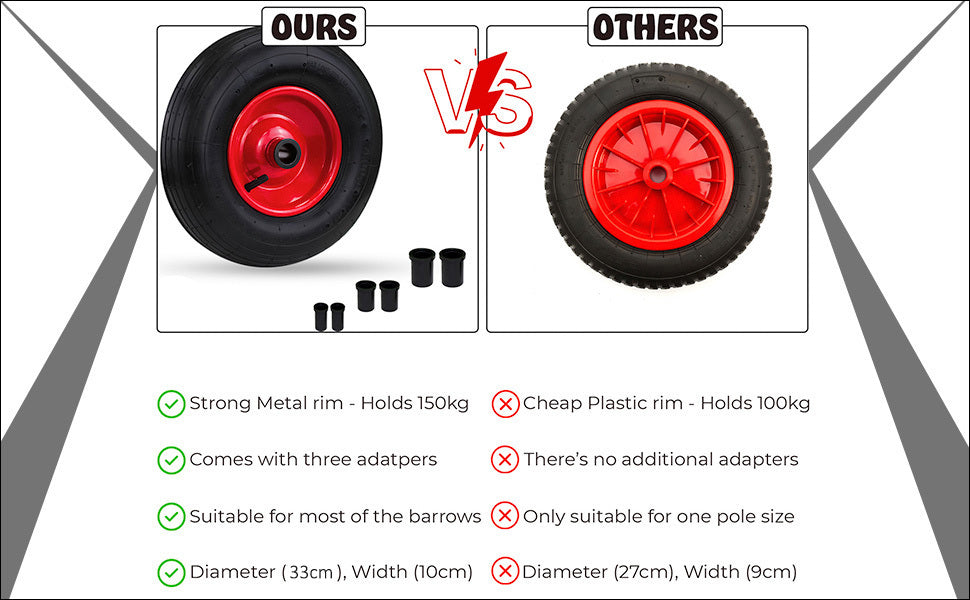 14"/35 cm Wheelbarrow Wheel Tyre 4.00-6 PU Heavy Duty Wheel Replacement Tire for Garden Trolley Barrow Go Cart Trailer Truck Black/Red