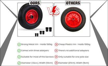 14"/35 cm Wheelbarrow Wheel Tyre 4.00-6 PU Heavy Duty Wheel Replacement Tire for Garden Trolley Barrow Go Cart Trailer Truck Black/Red