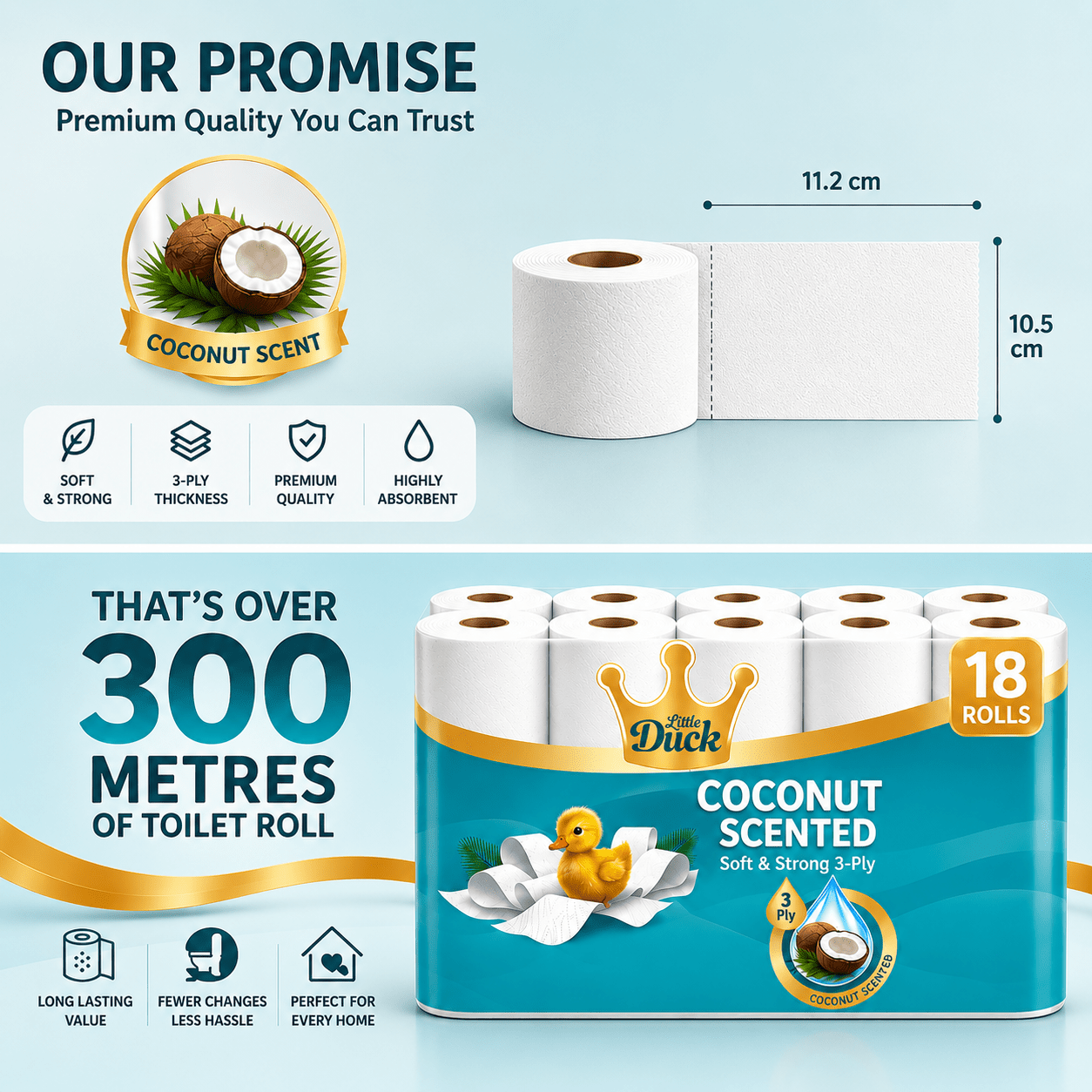 18 Rolls Toilet Paper – Coconut Scented Bulk Pack – Soft & Strong 3 Ply – Fresh & Long Lasting