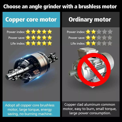 Powerful Cordless Angle Grinder - 2 Batteries, Battery Rechargeable, home DIY wood and metal grinding and polishing, Electric Multifunctional Polishing Grinding Machine, Mini Cordless Tool, Rust Removal, Ideal for Birthday Gift Automobile (Warning for Mul
