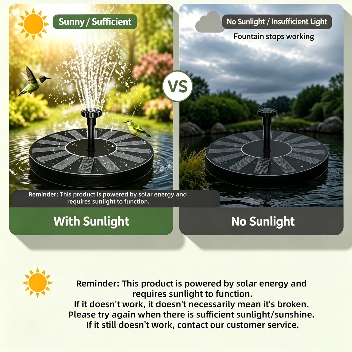 1.8W Solar Fountain Outdoor Floating Fountain Suitable for,, Pond - Water with Floating Base, Fountain for Courtyard Decoration, Bird Bath, Assembly, Plastic for Fountain (No Detachable PV)
