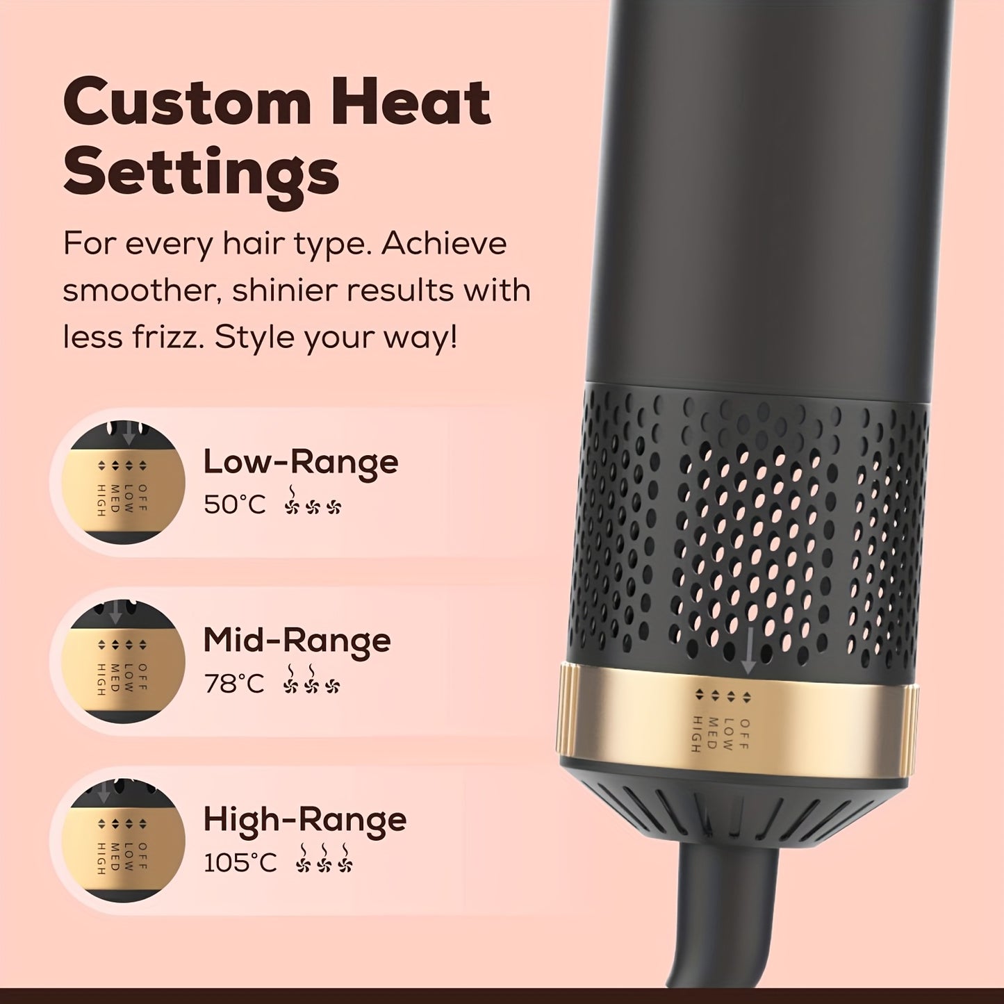 The Perfect Hair Gift: 5-in-1 Detachable Blow Dryer Brush, Salon-Quality Styler For Voluminous, Smooth Hair At Home & On-The-Go | Gift For Mom, Wife, Daughter (Christmas, Birthday, Valentine's)