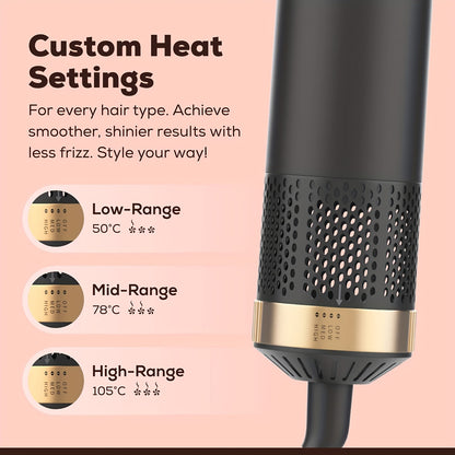 The Perfect Hair Gift: 5-in-1 Detachable Blow Dryer Brush, Salon-Quality Styler For Voluminous, Smooth Hair At Home & On-The-Go | Gift For Mom, Wife, Daughter (Christmas, Birthday, Valentine's)