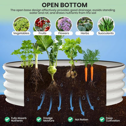 Galvanized Raised Garden Bed, Round Metal Planter Box with Open-Bottom Design, Heavy-Duty Steel Outdoor Flower Bed for Vegetables, Herbs, and Succulents, Easy Installation