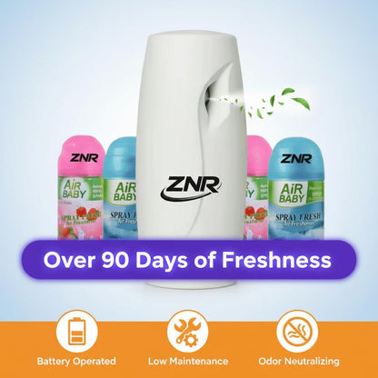 Automatic Air Freshener Spray Dispenser with 3 Fragrance Refills – Wall Mounted or Free Standing, White, Ideal for Home, Office & Bathroom