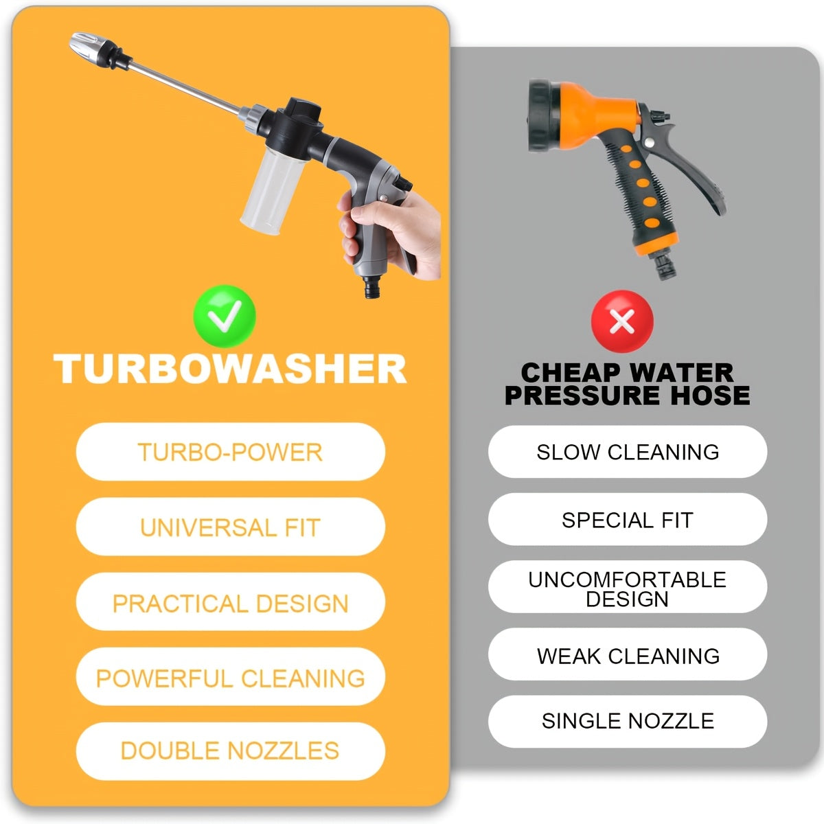 High-Pressure Car Wash Spray Gun With 360° Sprayer Nozzle, Detachable Soap Dispenser, Anti-Slip Grip And Extended Wash Gun, Ideal For Car Cleaning And Garden Watering Applications, Without Battery