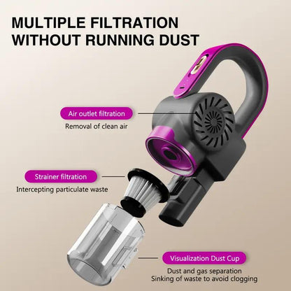4-in-1 Handheld Vacuum Cleaner Ultra Lightweight Cordless Stick Vacuum, 8000 Pa Powerful Suction- High-Speed Motor, Vacuuming & Mopping & Sweeping, Suitable for Home, Carpets, Pet Hair Cleaning, Easy to Operate and Store, 60dB Low Noise, 3000 mAh, Carpet