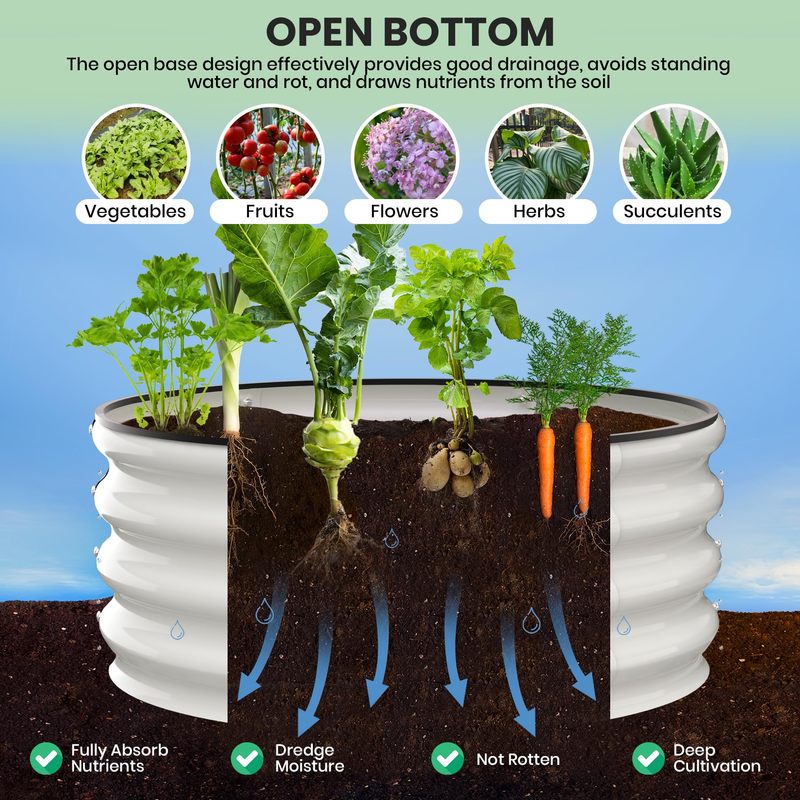 Galvanized Raised Garden Bed, Round Metal Planter Box with Open-Bottom Design, Heavy-Duty Steel Outdoor Flower Bed for Vegetables, Herbs, and Succulents, Easy Installation