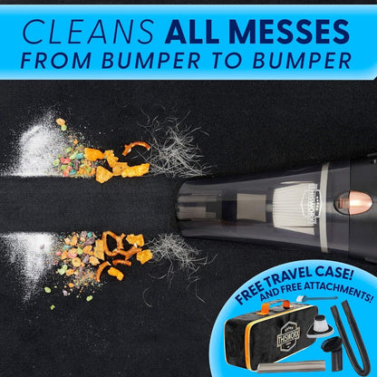 ThisWorx -like Portable Handheld Car Vacuum Cleaner with 4.88meter Cord (Car Plug Plug-In), 4.2KPa Suction, Crevice & Attachments - Mini Vacuum for, RV, Boats,, Travel - Compact Car Accessories Power Vacuum