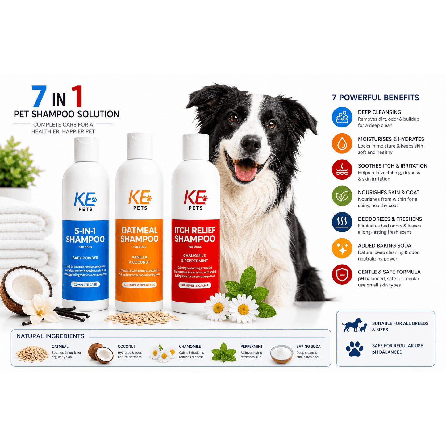 Pet Shampoo Set for Dogs and Cats 7-in-1 Formula for Deep Cleaning Moisturizing Soothing Deodorizing and Nourishing Grooming Three Pack