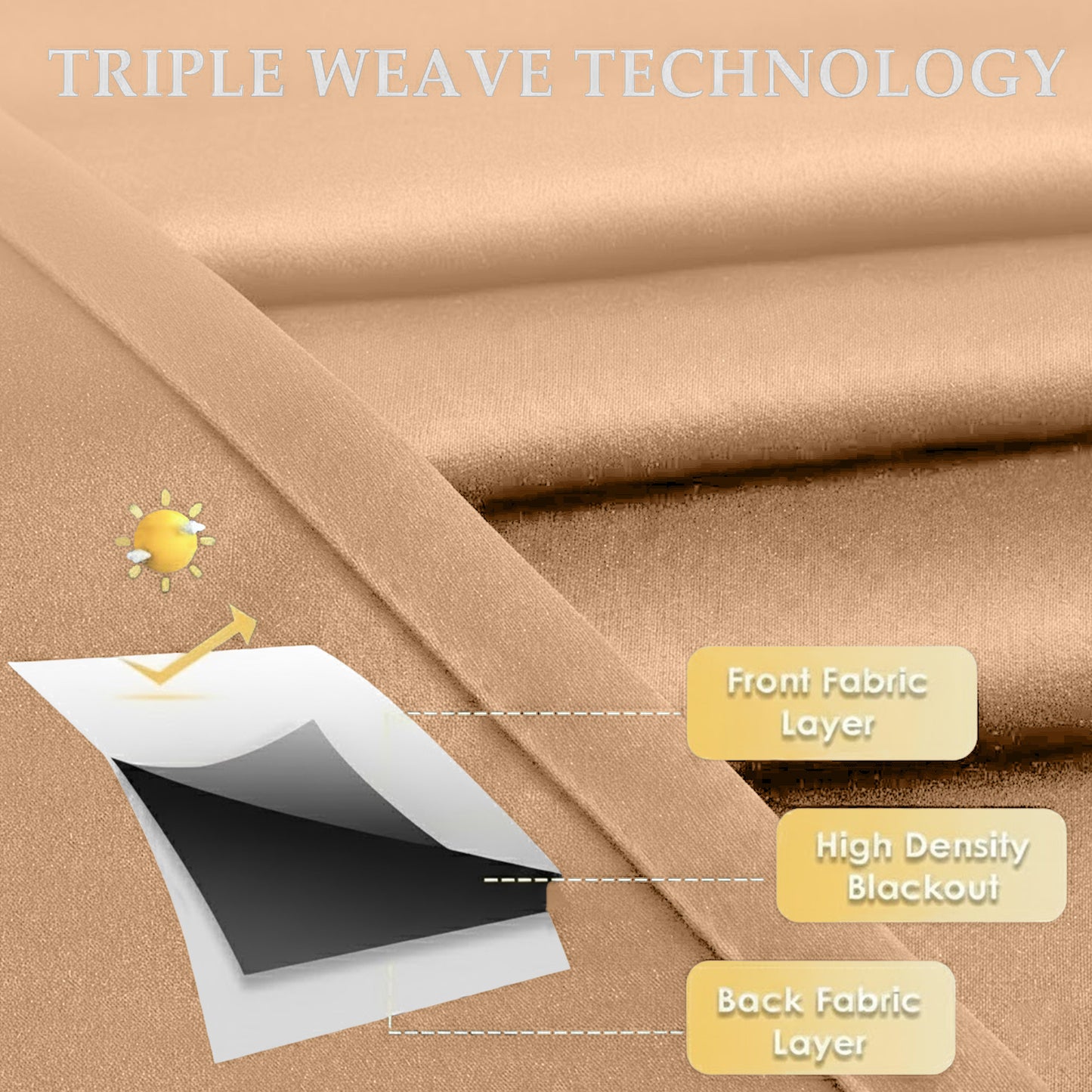2pcs Full Blackout Eyelet Curtains – Thermal Insulated & Soundproof Drapes, Energy-Saving, Noise Reducing, perfect for Bedroom, Living Room & Home Decoration, Includes Matching Ties
