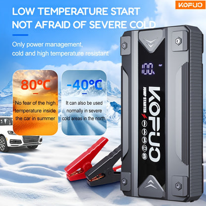 KOPUO 3000A/5000A Car Jump Starter (9L Gasoline/8L Diesel) Portable Car Jump Starter, 12V Car Battery Jumper Starter with Safety Jumper Cables, Fast Charging Car Battery Booster Jump Starter, Lights, Compact, Camping Essentials