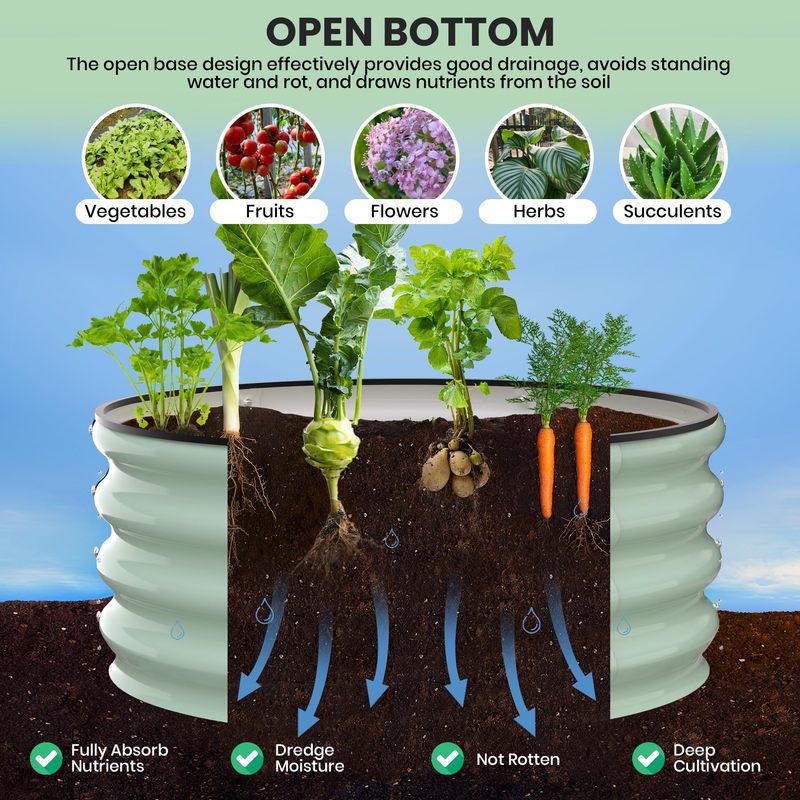 Galvanized Raised Garden Bed, Round Metal Planter Box with Open-Bottom Design, Heavy-Duty Steel Outdoor Flower Bed for Vegetables, Herbs, and Succulents, Easy Installation