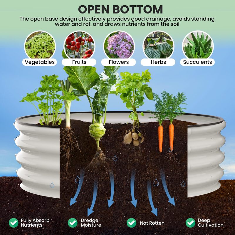 Galvanized Raised Garden Bed, Round Metal Planter Box with Open-Bottom Design, Heavy-Duty Steel Outdoor Flower Bed for Vegetables, Herbs, and Succulents, Easy Installation