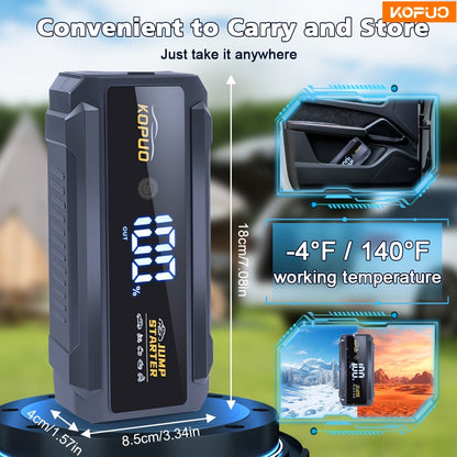 KOPUO 5000A Peak Portable Car Jump Starter for 12V Battery Booster - Smart Jumper Cables with Display, Dual USB Charging, Bright LED Light | Fits 8L Gasoline And 6L Diesel Engines, Compact Reliable Emergency Power, Essential for Emergency Vehicles!