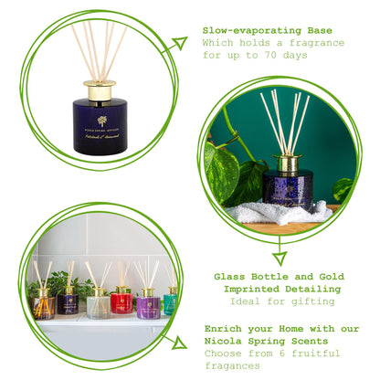 Nicola Spring Scented Candle - 130g/350g - Natural Soy Wax Candles Relaxing Fragrance Gift Set Aromatherapy Candle