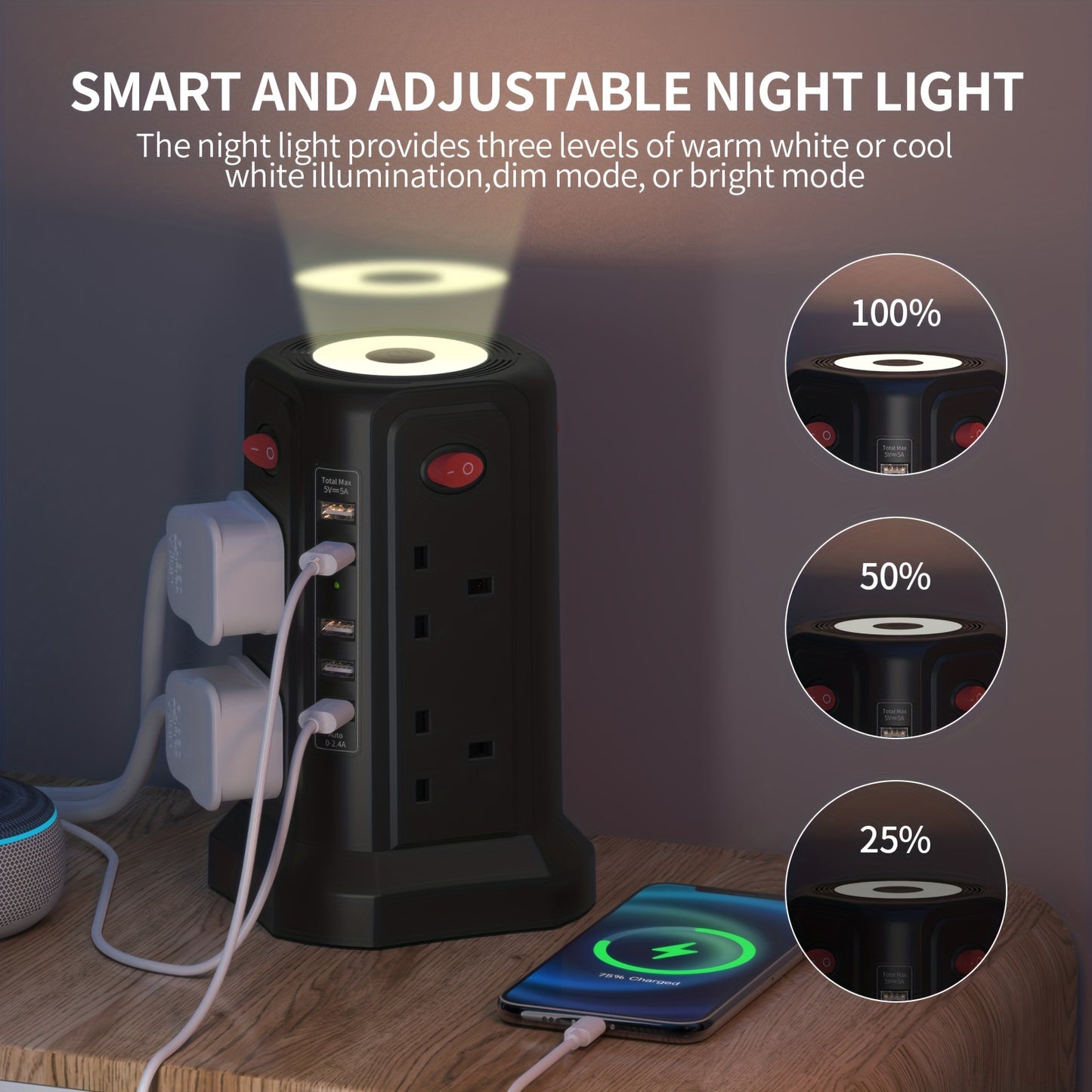 Upgraded New Product Tower Extension with USB Slots 3.02m, 20W Fast Charger with Night Light, (13A 3250W)5 USB Ports & 8 Way, Surge Protected Extension with 4 Independent Switch, Extension Cable for Home Office for Business for Factory