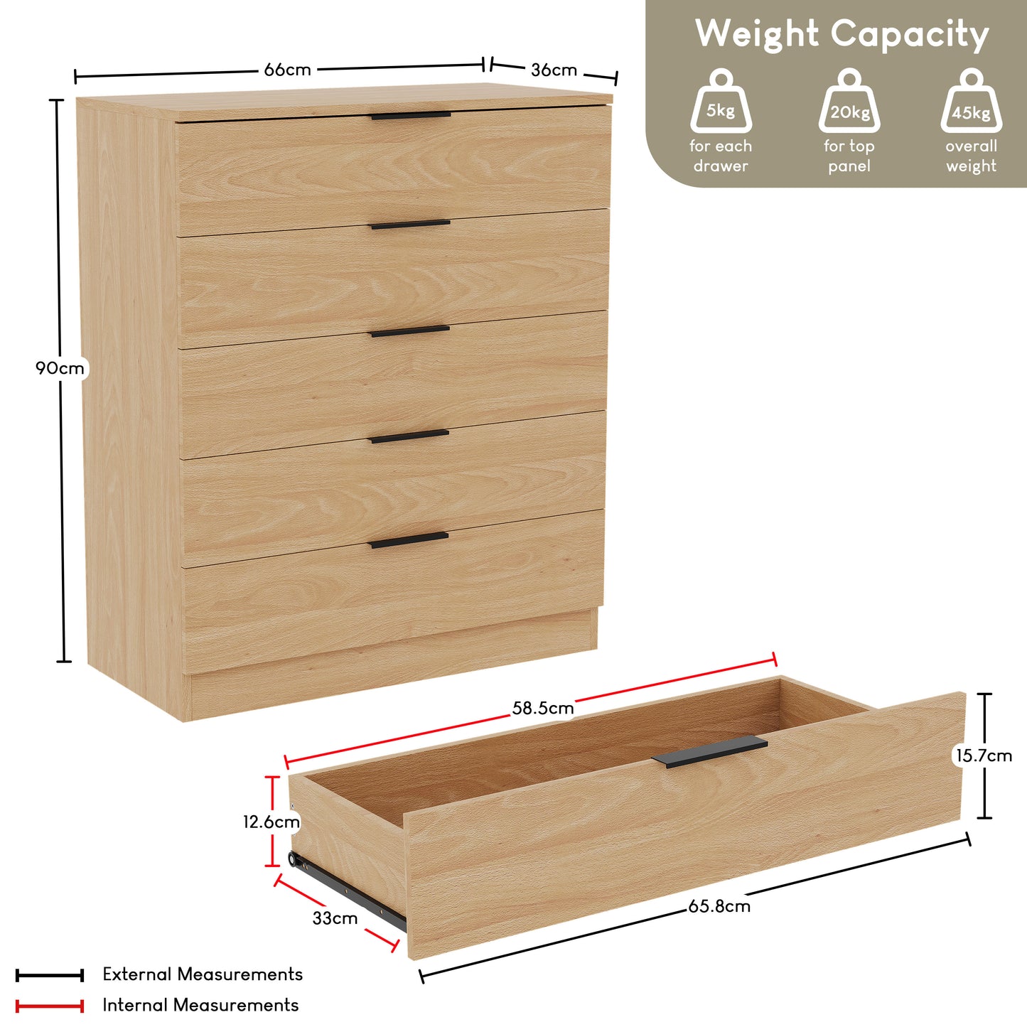 Vida Designs Trega 5 Drawer Chest Of Drawers Space-Saving Storage Smooth Glide Drawers Bedroom Furniture
