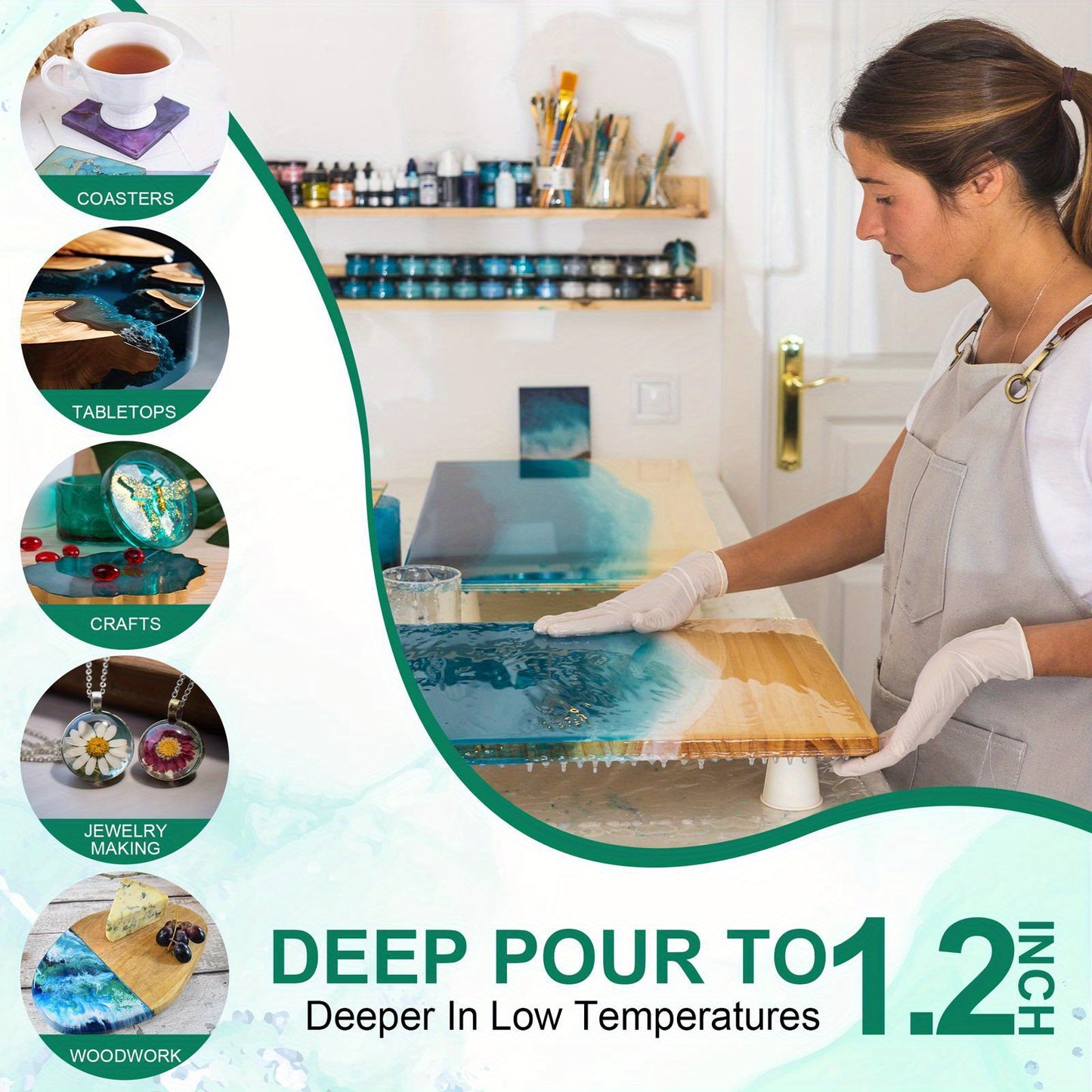 LOVFEN Epoxy Resin Kit Available in 16Oz, 32Oz, 64Oz, 3.79 L, And 7.57 L Sizes, Featuring a 1:1 Mix Ratio. This Crystal Clear Epoxy Is Ideal for Tabletops, Offering a Self-Leveling, Durable, And High-Gloss End Suitable for Casting, Resin Art
