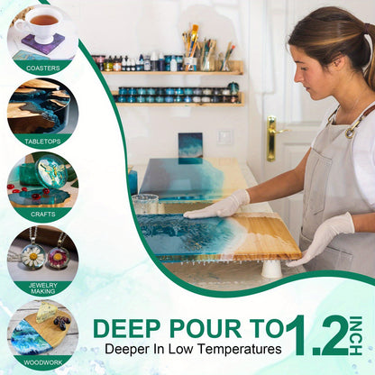 LOVFEN Epoxy Resin Kit Available in 16Oz, 32Oz, 64Oz, 3.79 L, And 7.57 L Sizes, Featuring a 1:1 Mix Ratio. This Crystal Clear Epoxy Is Ideal for Tabletops, Offering a Self-Leveling, Durable, And High-Gloss End Suitable for Casting, Resin Art