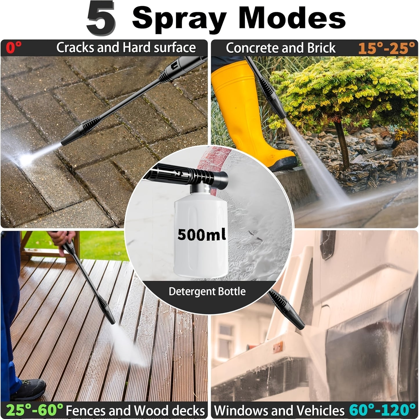 Pressure Washers with Hose Reel, Foam Cannon And Adjustable Nozzles, Jet Washer for Cars, Fences, Patios And Driveway, Fence, Patio, Driveway, Pressure Washer with Hose Reelpatio Cleaner, Driveway Cleaner