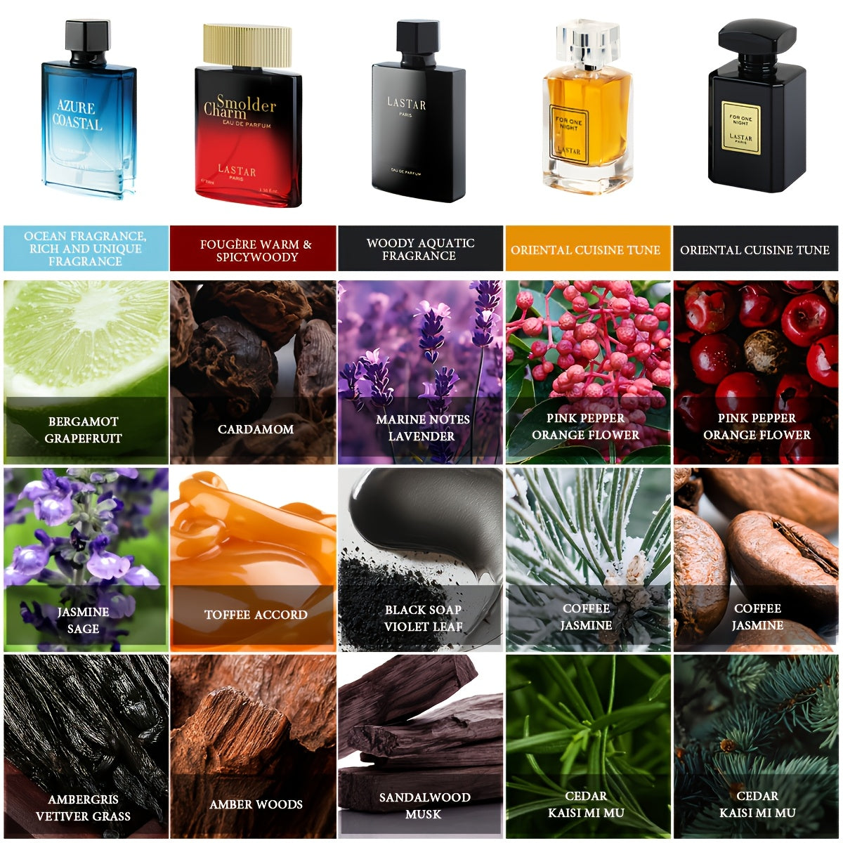 [Week Perfume Set] Men's Perfume Cologne Gift Box, 1 Bottle, 100ml/55ml/50ml, Amber Sandalwood, Cover Up Odor Of Sweat, Contract Different Fragrance Experience for A Week, Feel Surprise Romantic Charm, Best Gift for Christmas Birthday Party Travel