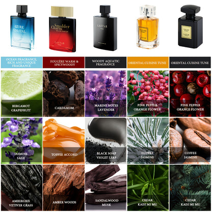 [Week Perfume Set] Men's Perfume Cologne Gift Box, 1 Bottle, 100ml/55ml/50ml, Amber Sandalwood, Cover Up Odor Of Sweat, Contract Different Fragrance Experience for A Week, Feel Surprise Romantic Charm, Best Gift for Christmas Birthday Party Travel
