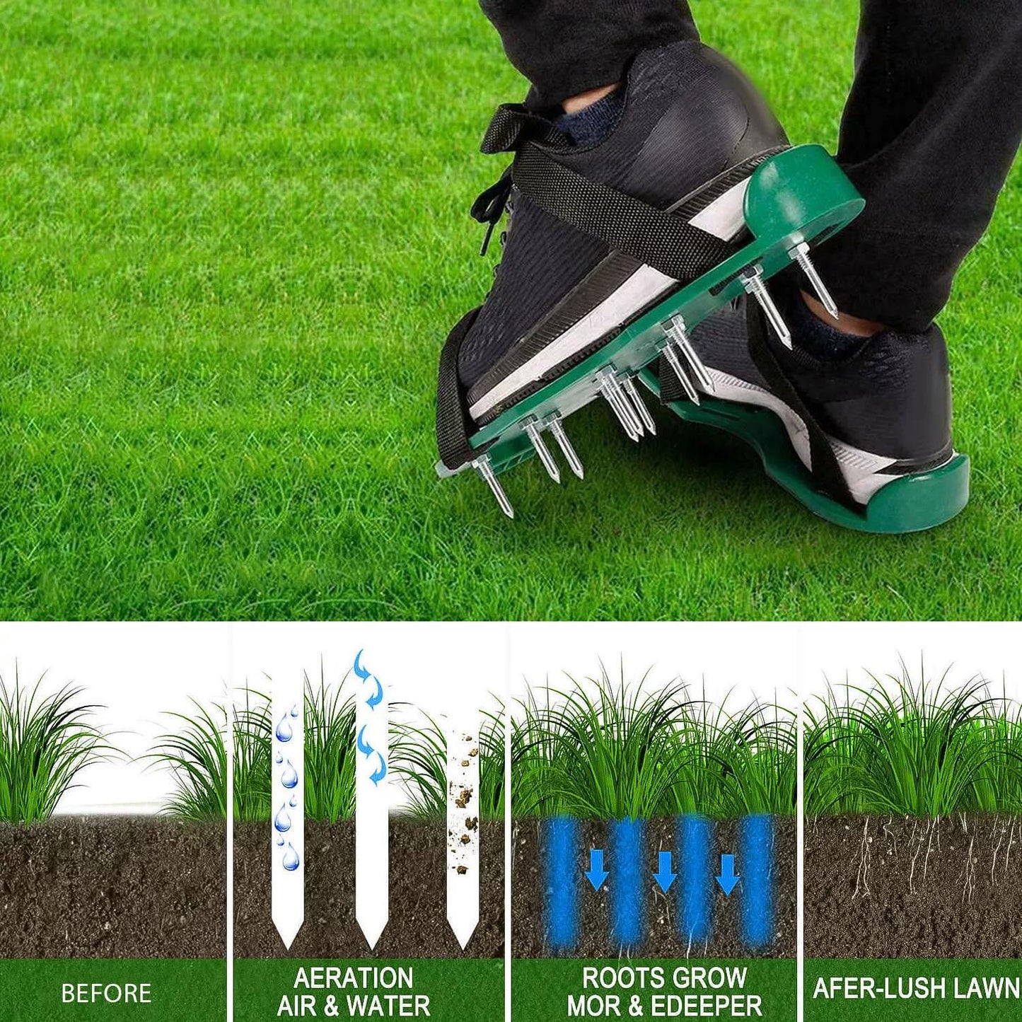 Garden Lawn Aerator Spike Shoes, Manual Aerating Sandals with 2 Adjustable Straps, Universal Fit for All Sizes, 13 Deep 5cm Spikes for Grass Soil Health, Easy Tool for Lawn Care, Strong Durable Design for Outdoor Use
