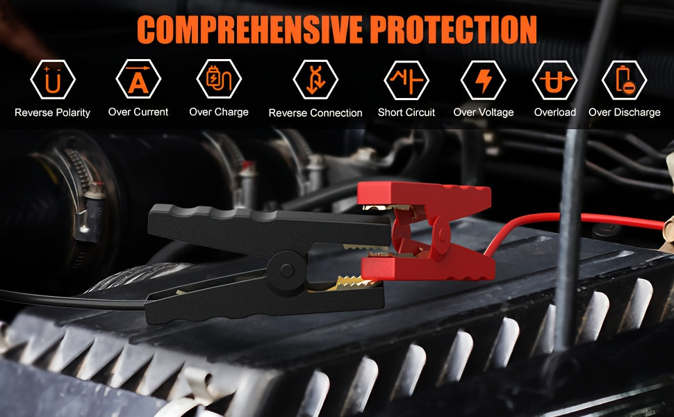 12000mAh Jump Starter Power Pack - 6000A Car Battery Booster - 12V Jump Starter with 150PSI Tire Inflator - Portable Air Compressor with LCD Display - Jump Starter Power Bank (1.98gal Gas/1.59gal Diesel) - LED Light