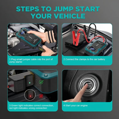 5000A/10000A Peak 12V Car Jump Starter Battery Booster Jump Box, 150PSI Air Compressor Tire Inflator, Up to 10L Gasoline/8L Diesel Engines, 7-In-1 Power Bank, LCD Display, LED Flashlight SOS Strobe, Emergency Kit for Cars SUV Motorcycles