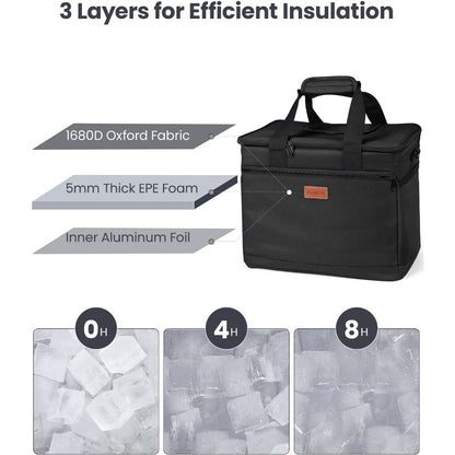 30L Large Capacity Insulated Lunch Bag – Leak-Proof And Cold-Keeping Bag – Perfect for Camping, Picnics, Barbecues, Travel, And Work.