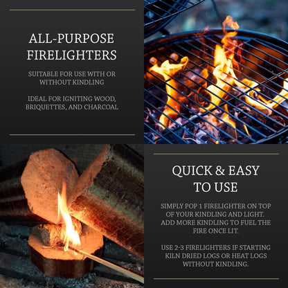Box of 36 Wood Wool Firelighters Log Barn Natural Firelighters Fire Lighters for Wood Burners, Pizza Ovens & Open Fires. BBQ Lighters, Fire Starters for Log Burners – Genuine Log Barn Fire Wood & Eco Firelighters
