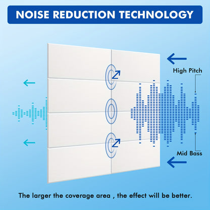 16 Pack of Self-Adhesive Acoustic Foam Panels for Soundproofing in Recording Studios, Meeting Rooms, And Broadcast Areas - Foam Material for Reducing White Noise