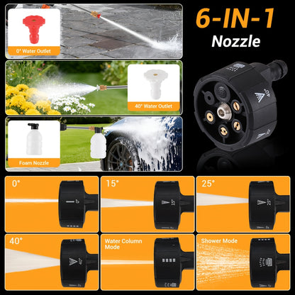 Wireless High-pressure Cleaning Machine, Equipped with 6-in-1 Nozzle And 2X Rechargeable Battery, Household Vehicle Cleaning Water Gun Tool, Suitable for Cleaning Yards, Gardens And Green Plants, Portable Car Washing Tool