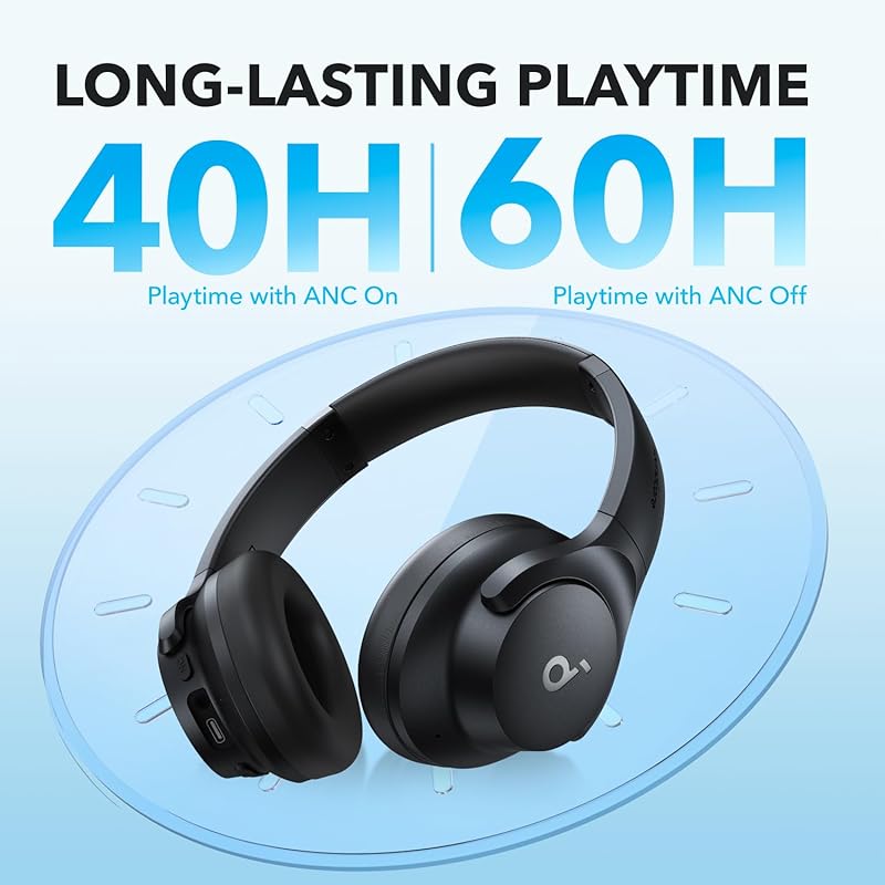 soundcore by Anker Q20i Hybrid Active Noise Cancelling Foldable Headphones, Wireless Over-Ear Bluetooth, 40H Long ANC Playtime, Hi-Res Audio, Big Bass, Customize via an App, Transparency Mode (Renewed)