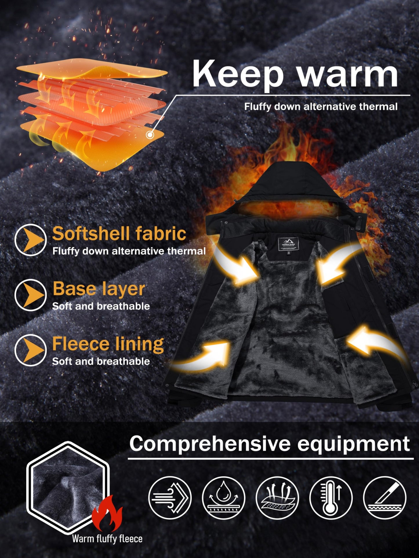 Men'S Ski Jacket Winter Warm Fleece Lined Coats Outdoor Snowboard Thermal Hiking Parka Chest Pockets Hooded Jogging Camping Fishing Climbing Casual Windbreaker