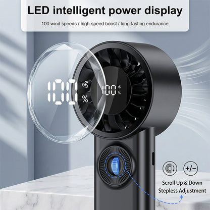3600mAh Portable Handheld Fan, High Speed Turbo Cooling Pocket Fan, Rechargeable Personal Mini Fan, Up to 30Hrs Working Time, Lightweight Fan for Travel Outdoor Indoor, Black