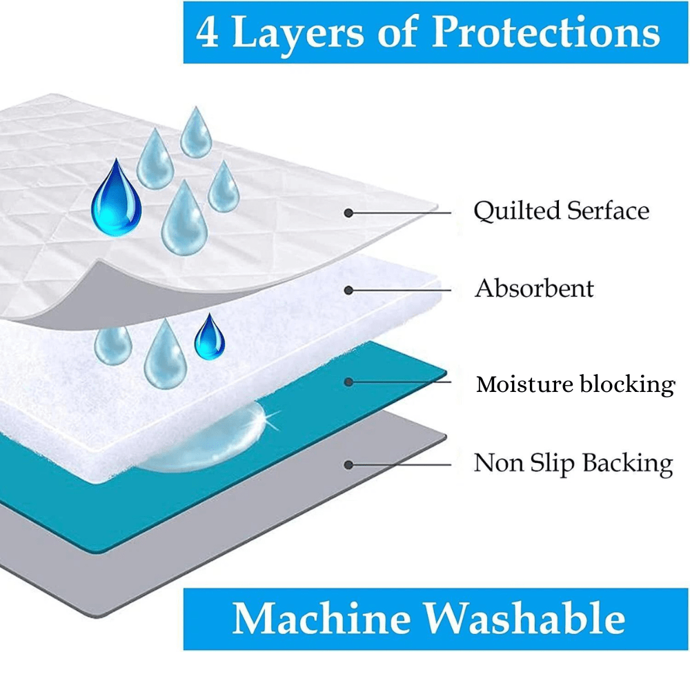 4B Extra Deep Quilted Mattress Protector – 30cm Fitted Bed Cover, 5 Sizes (Single, 4FT, Double, King, Super King)