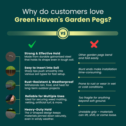 Green Haven Garden Pegs - Pack of 100 Heavy Duty Galvanised Garden Stakes, U-Shaped Weed Membrane Pegs, Galvanised Metal Stakes for Netting, Artificial Grass, Landscaping & Weed Barrier Fabric