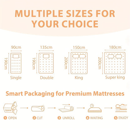 30cm Hybrid Mattress Pocket Sprung 3ft 4ft 4FT6 Double 5ft King 6ft Memory Foam Mattress In A Box, Pocket Spring for Edge Support, Medium Firm Mattress for Balance Of Comfort And Support, Fiberglass Free & Isolate Motion
