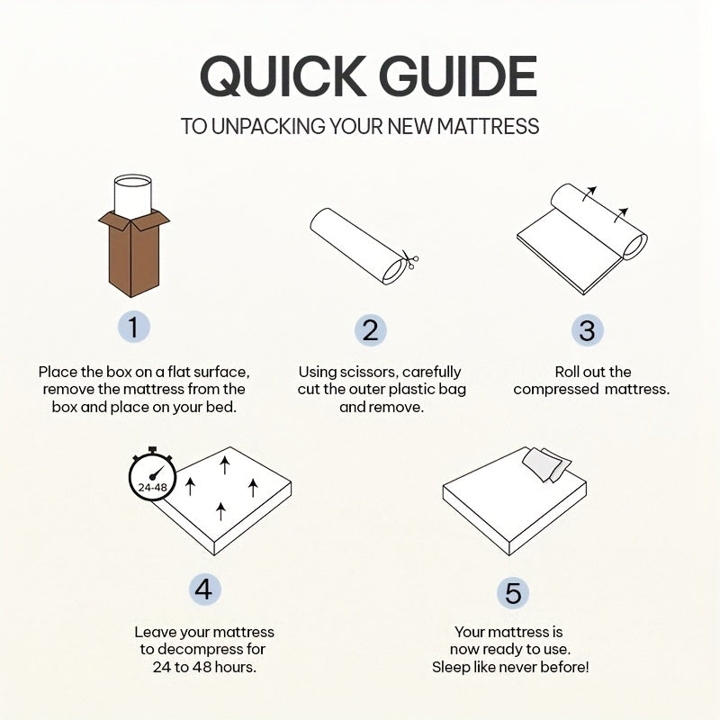 20cm/25cm Thick, Pocket Spring Mattress Single/Small Double/Double/King, 7-Zone Ergonomic Support, Medium Firm, Breathable Comfort, Vacuum Packed for Easy Setup, Bedroom Comfort, Breathable Design, Layered Comfort, Durable