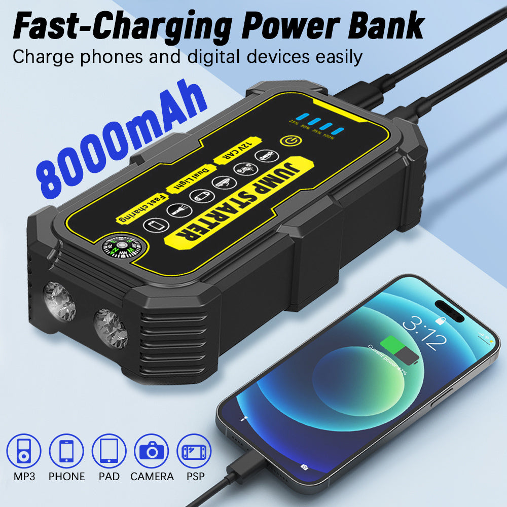 12V Car Jump Starter Car Battery Starter Kit 1500A Peak Portable Car Battery Booster Jump Starter, Portable Jump Starters for 6.0L Gasoline/4.0L Diesel Engines, LED Flashlight, LCD Display, 3 Modes LED Flashlight, Quick Charge USB-C, Lithium Battery-Polym