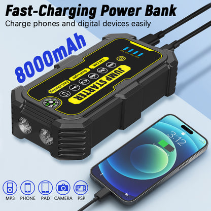 12V Car Jump Starter Car Battery Starter Kit 1500A Peak Portable Car Battery Booster Jump Starter, Portable Jump Starters for 6.0L Gasoline/4.0L Diesel Engines, LED Flashlight, LCD Display, 3 Modes LED Flashlight, Quick Charge USB-C, Lithium Battery-Polym