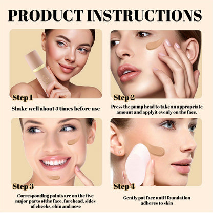 GROF1 Luxury Colour Changing Foundation - Moisturizing, Even Skin Tone, Water And Sweat Resistant, Long-Lasting Coverage, Natural Flawless Appearance, Suitable for All Skin Types, 0.95 FLUID OUNCE (25 ML), Concealer Cosmetics